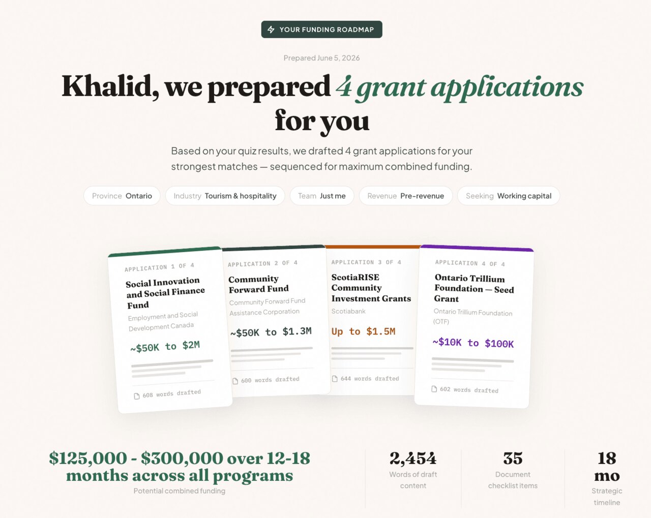 GrantCompass — AI-drafted personalized funding roadmap